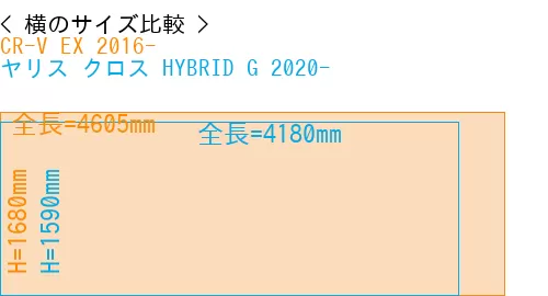#CR-V EX 2016- + ヤリス クロス HYBRID G 2020-